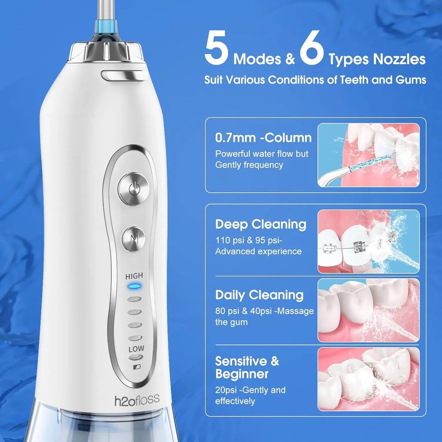 h2ofloss Portable Water Flosser – 5 Modes