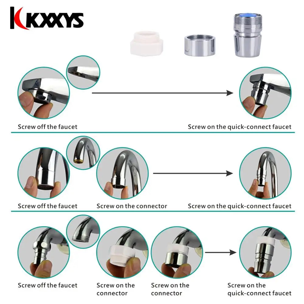 Faucet Water Flosser Oral Irrigator