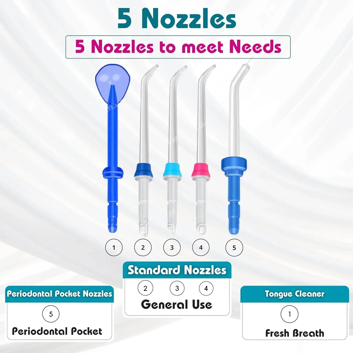 Oral Irrigator 800ml with 5 Tips