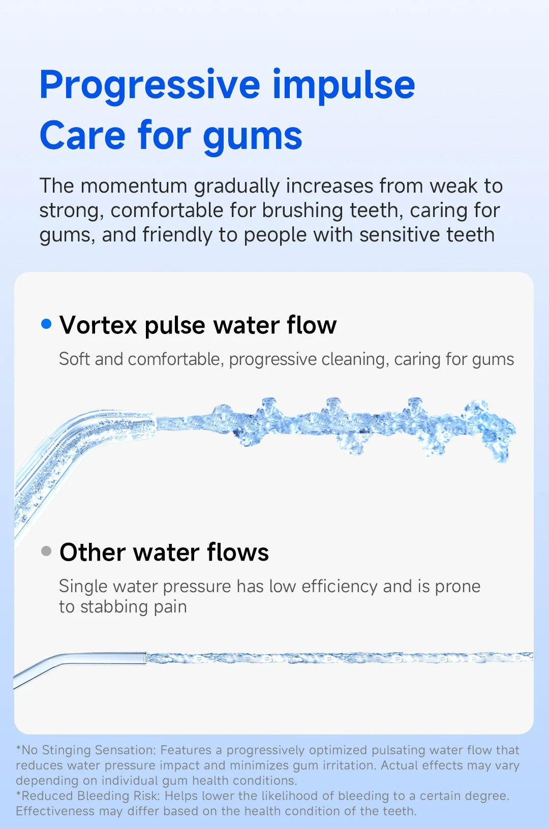 Dental Water Jet Mouth Washing Machine
