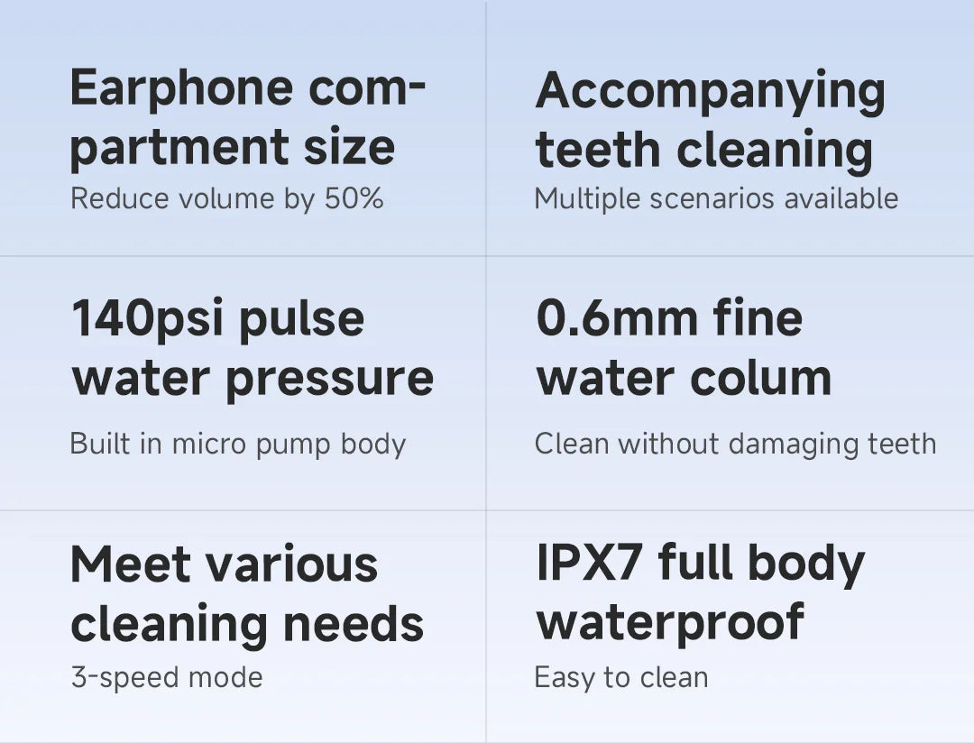 Dental Water Jet Mouth Washing Machine
