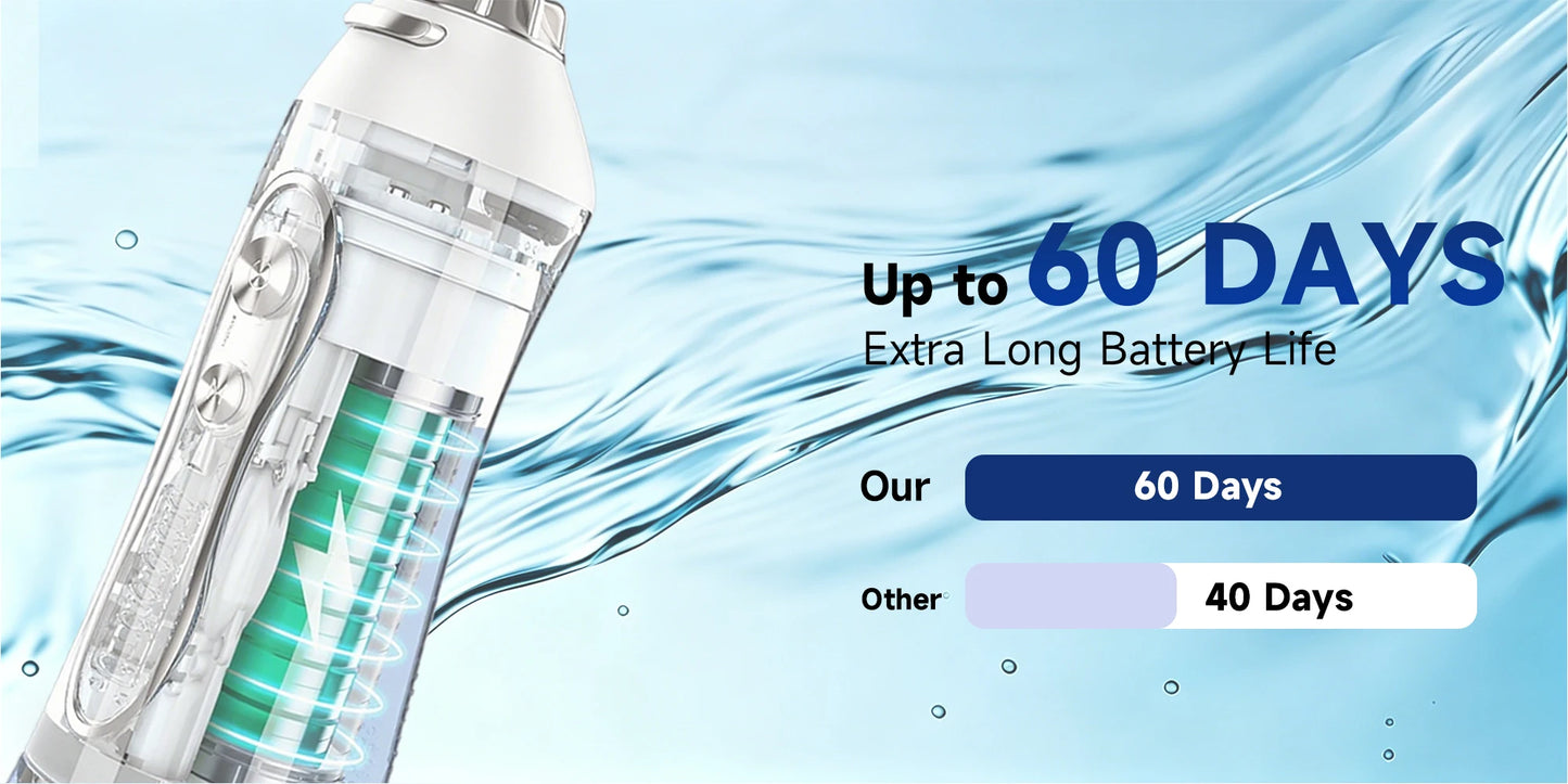 H2ofloss 300ml Water Flosser – 5 Modes