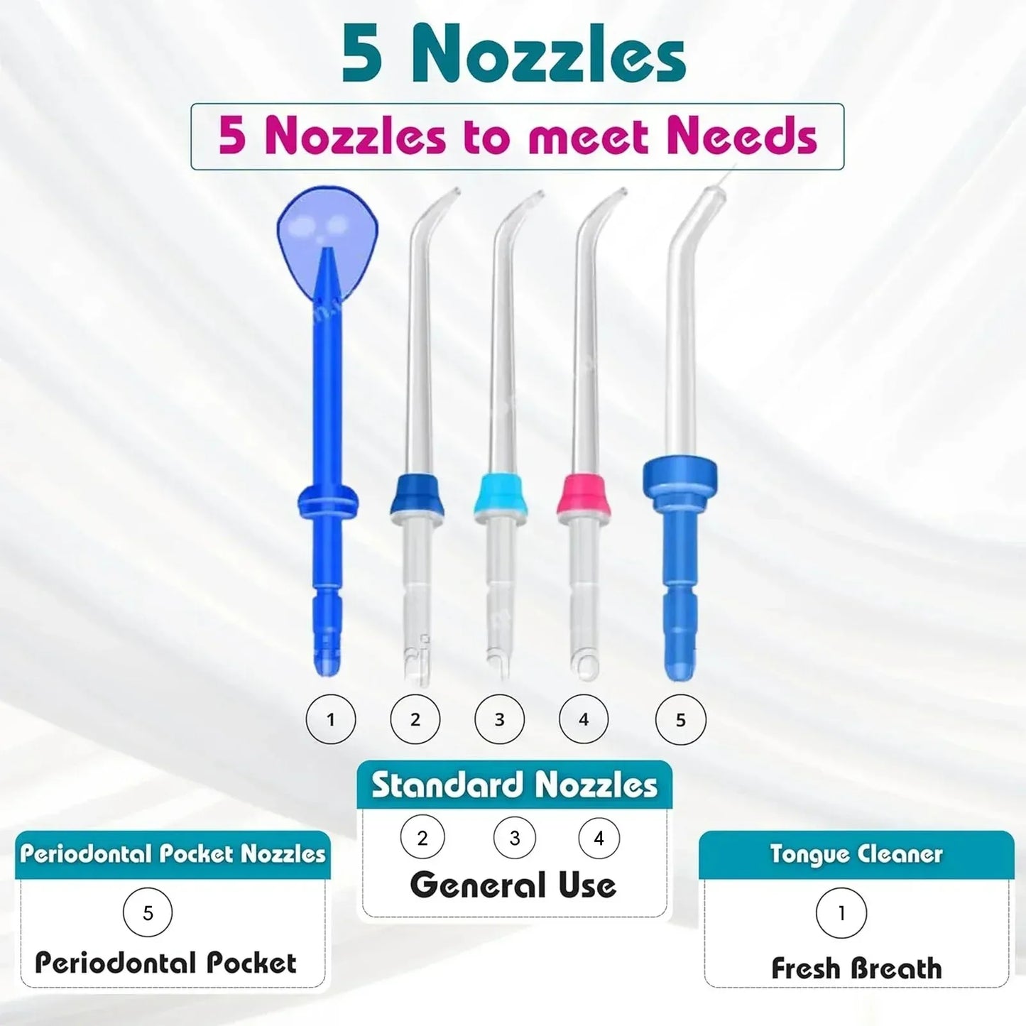 Electric Water Jet Flosser 800ml – 5 Tips