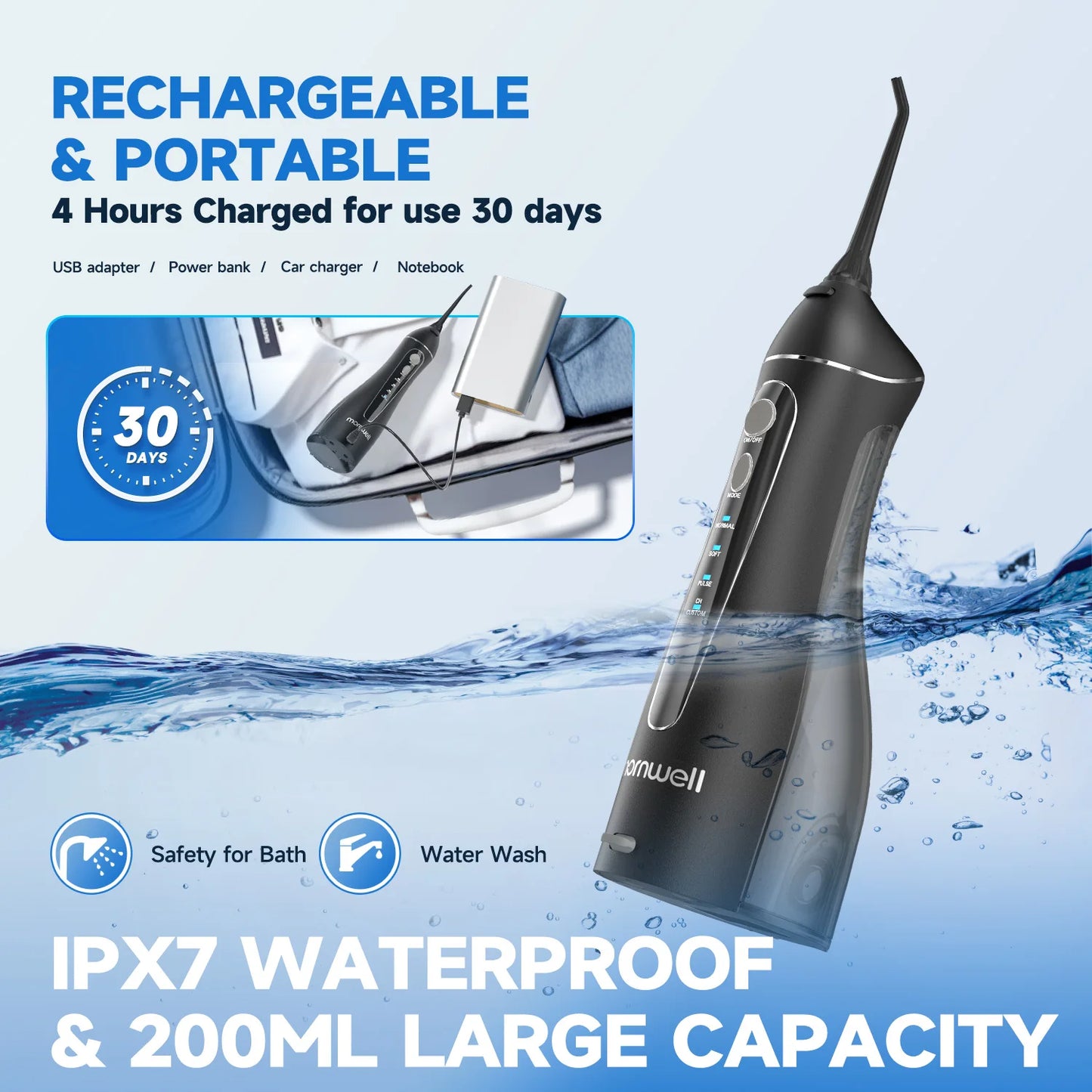 Cordless Water Flosser F18 – 3 Modes