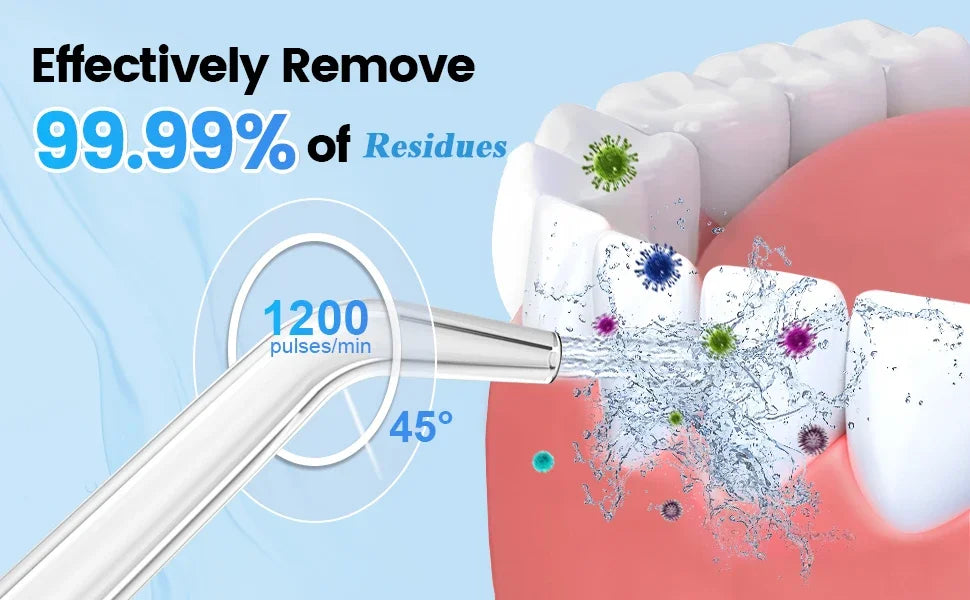 h2ofloss Portable Water Flosser – 5 Modes