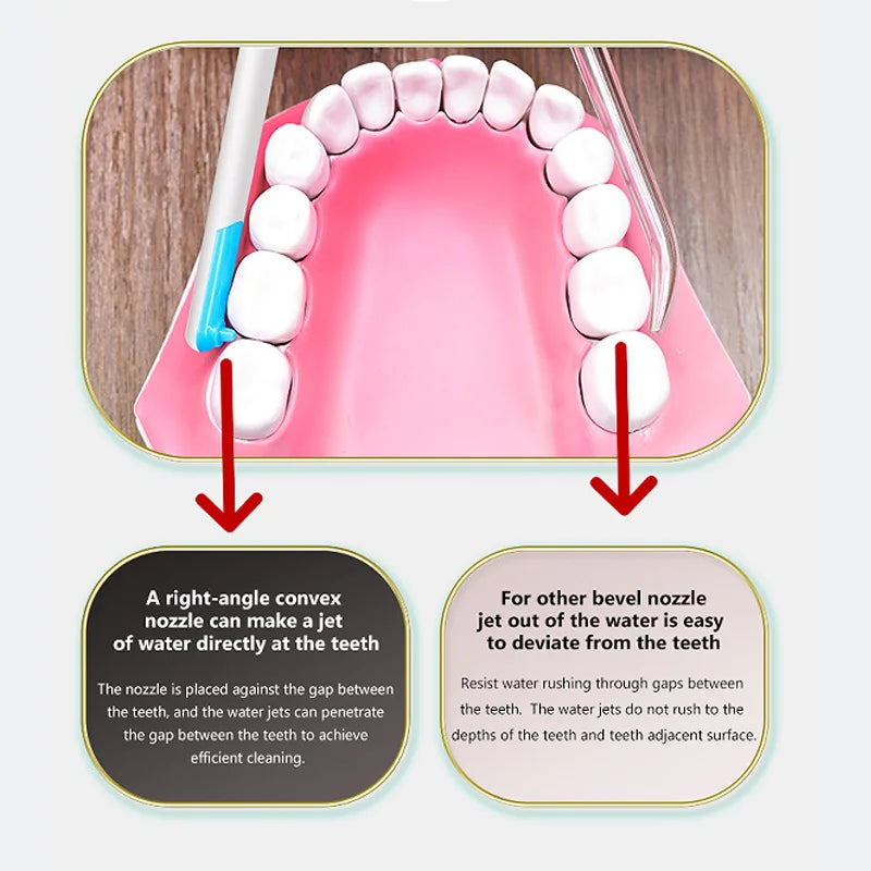 Faucet Oral Irrigator Dental Pick