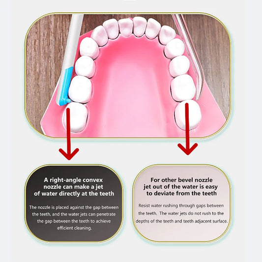 Faucet Oral Irrigator Dental Pick