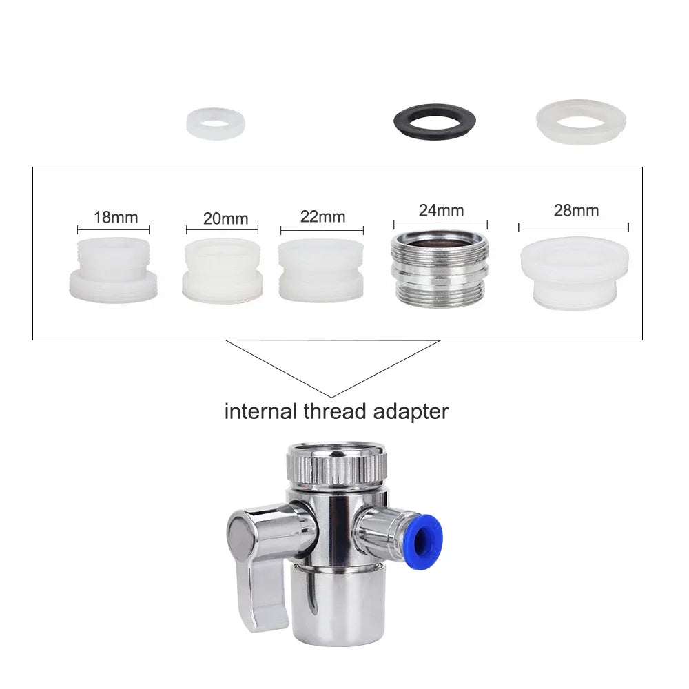 Faucet Dental Flosser – Portable Water Jet