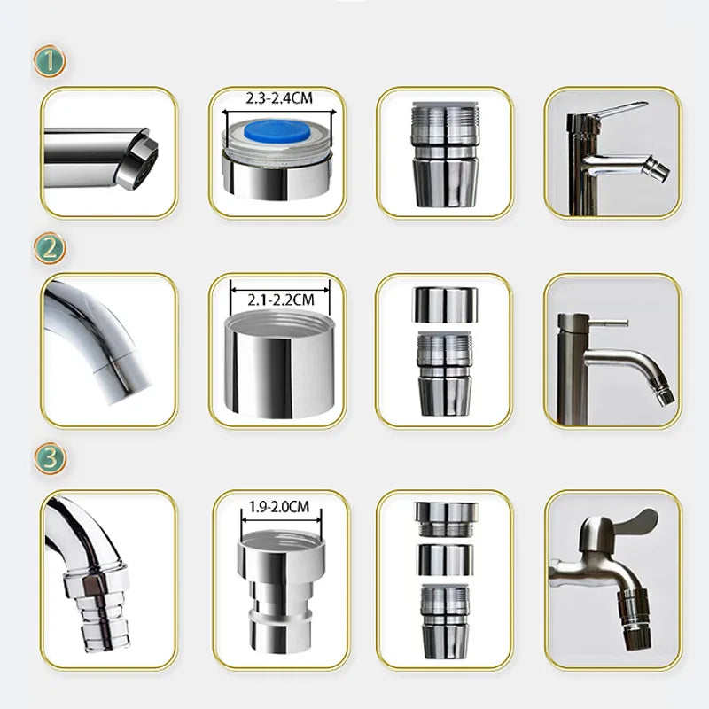 Faucet Oral Irrigator Dental Pick