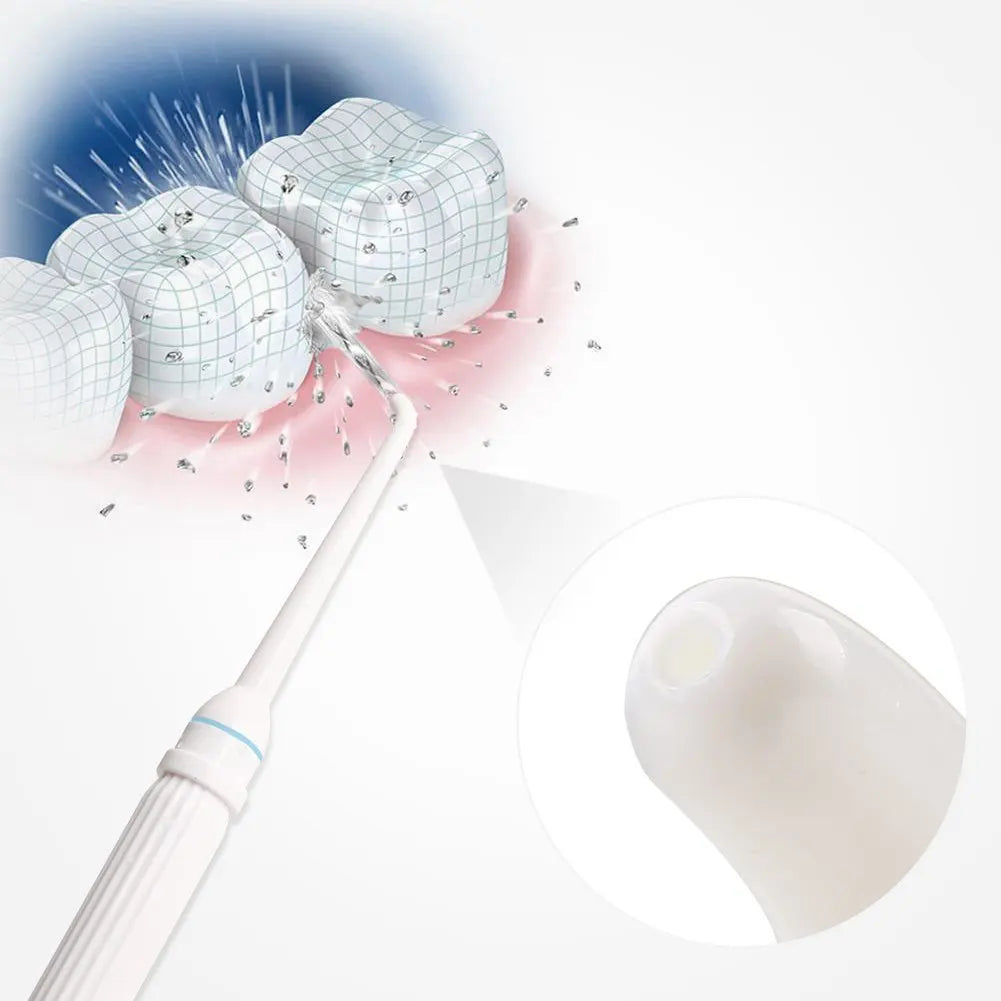 Faucet Dental Flosser – Portable Water Jet