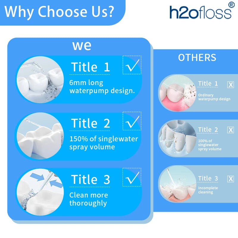 H2ofloss 300ml Water Flosser – 5 Modes
