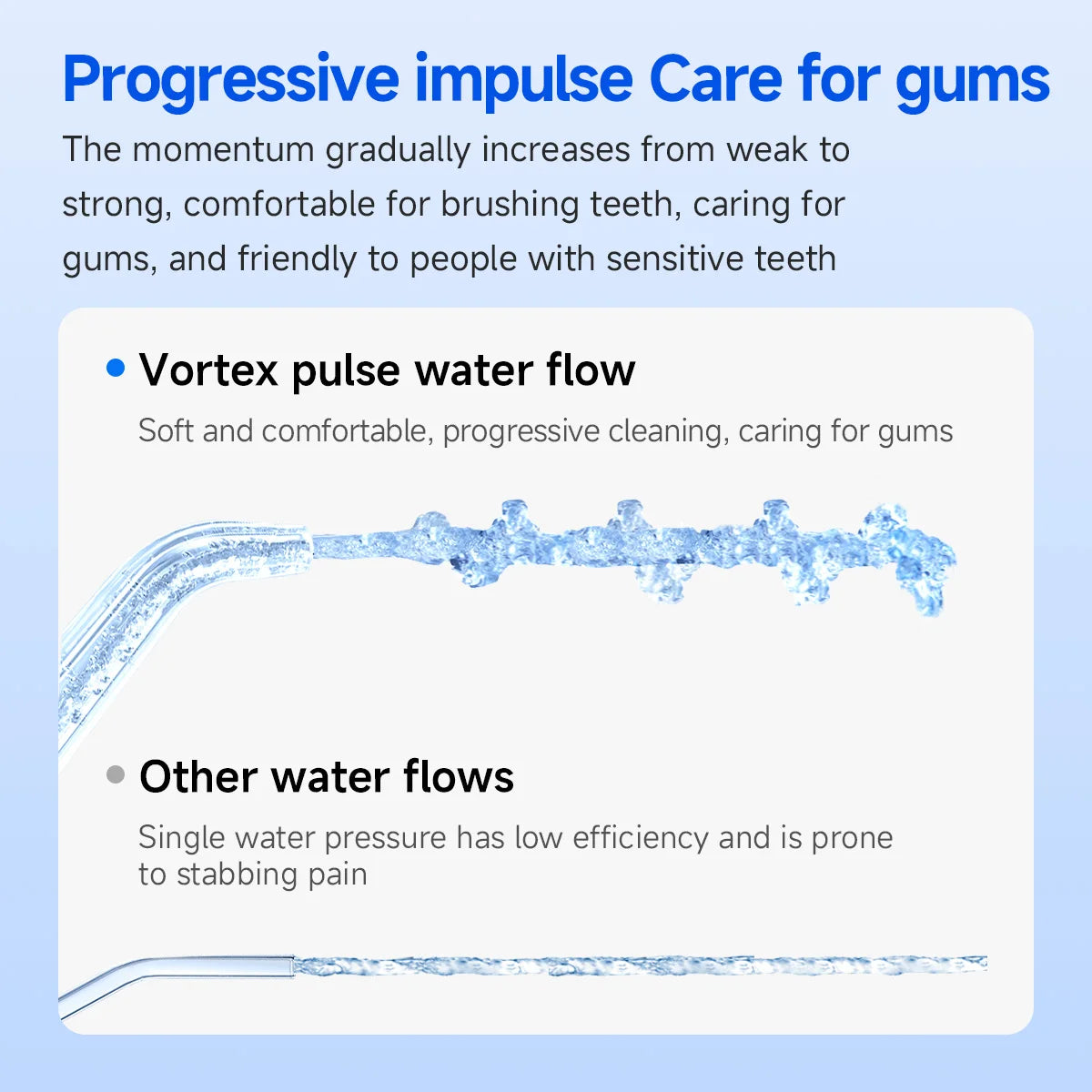 Dental Water Jet Mouth Washing Machine