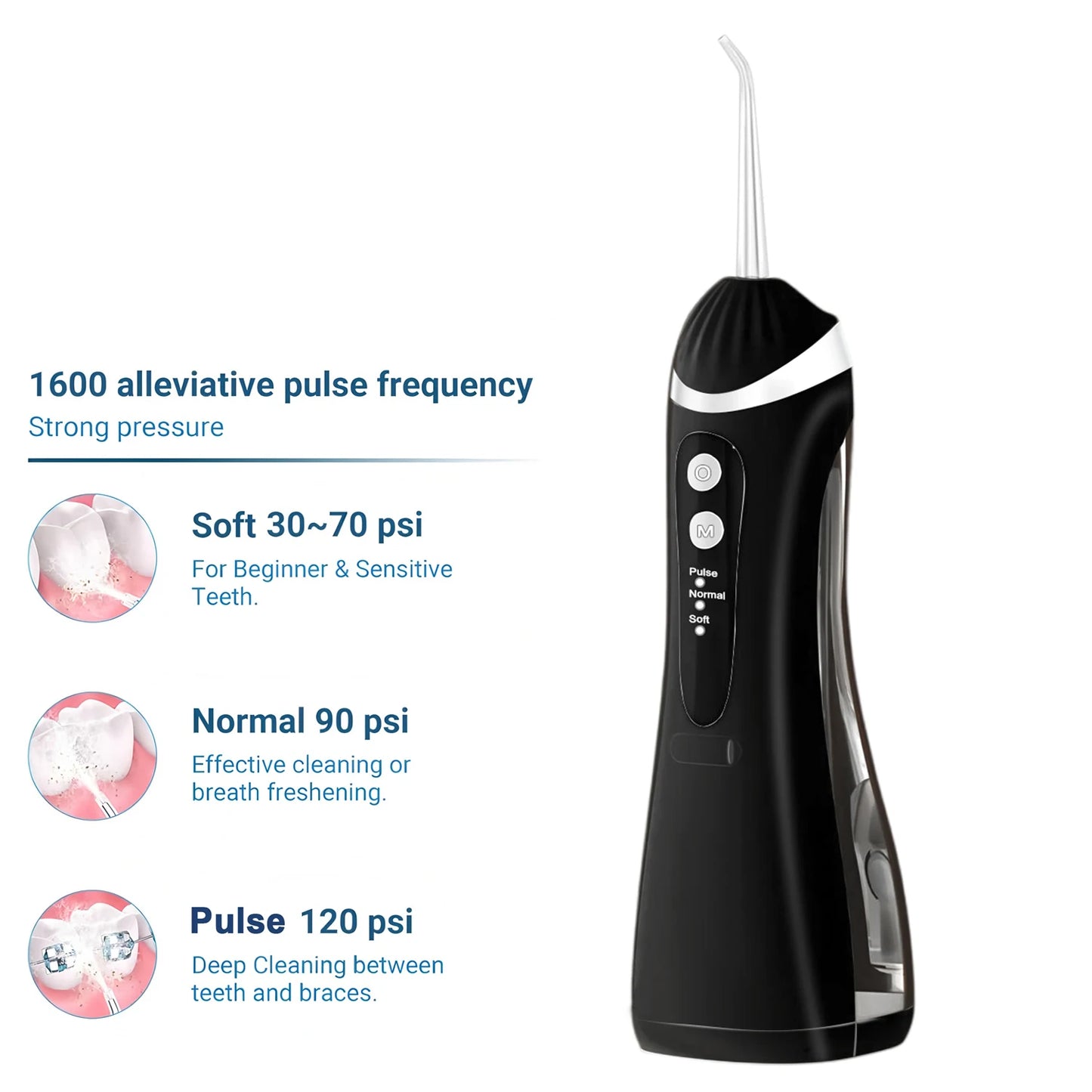 Cordless Water Flosser F18 – Rechargeable